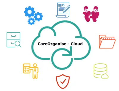 CareOrganise - Cloud