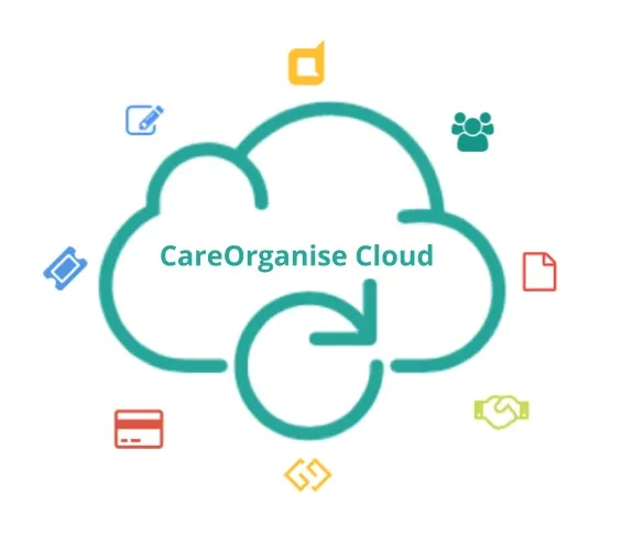 CareOrganise Grundlagen