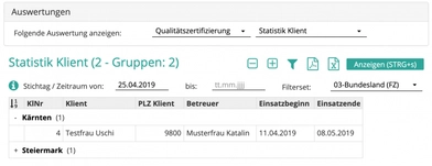 Mit CareOrganise fit im Zertifizierungsprozess